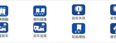 车队解决方案 威伯科WABCO