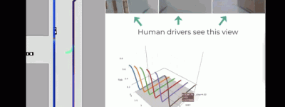 自动驾驶高难度场景，通过有视野遮挡的路口–MIT与丰田的自动驾驶新模型！