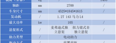 技术 奔腾T77驾乘性能技术解析报告