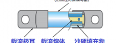 守护电动汽车的安全—车用熔断器检测