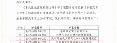 聚焦标准 《汽车驾乘性体验测试评价规程》团体标准正式发布！