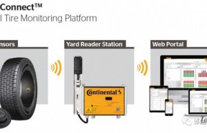 大陆发布ContiConnect数字化胎压监测平台 为车队提供多项好处