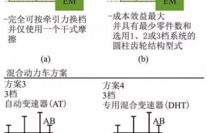 用于混合动力车和电动车的低成本传动模块