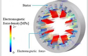 麦克马斯特大学使用Actran优化电机噪声