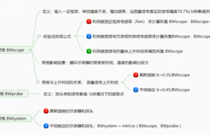 实时示波器垂直系统性能的综合衡量和MXR的测试结果分享