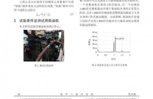 用户论文精选 基于阶次分析方法解决柴油机拍振问题