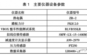 轻型商用车制动热衰退性能道路试验研究