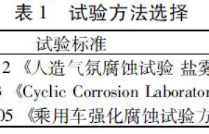 车身材料腐蚀试验相关性研究