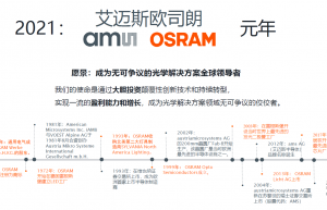 传感与光学的融合，合并后的ams欧司朗将更加注重汽车与工业市场