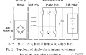 电动汽车用车载集成式充电系统若干关键技术问题及解决方案